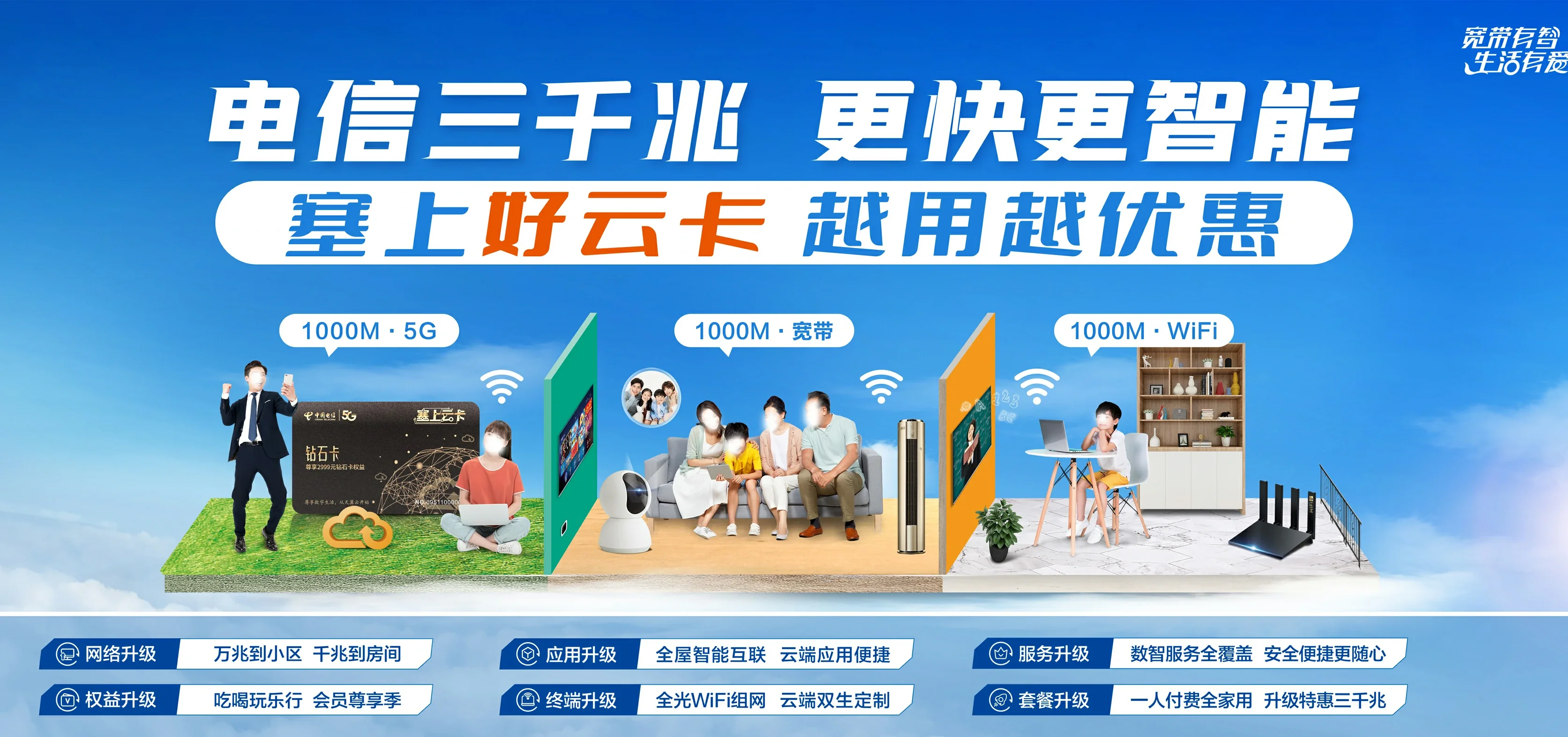 中国电信 路北区电信宽带 宽带套餐